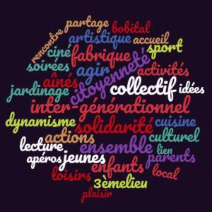 Logo Collectif BOBIO